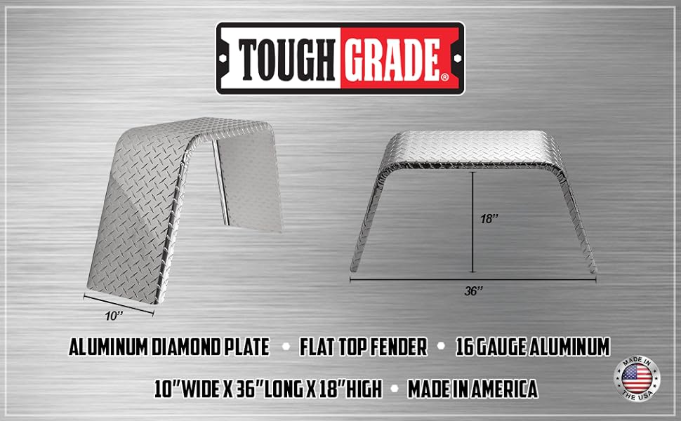 ToughGrade 2-Pack Aluminum Diamond Plate Trailer Fender | Flat Top Trailer Fender 10x36x18